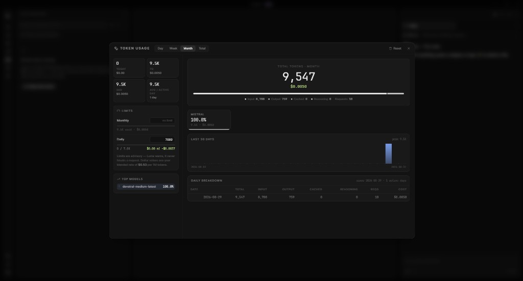 Lume token usage dashboard